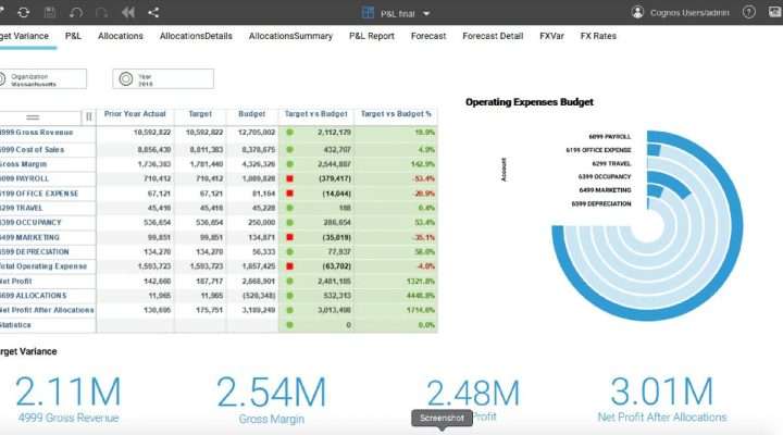 IBM Planning Analytics Workspace