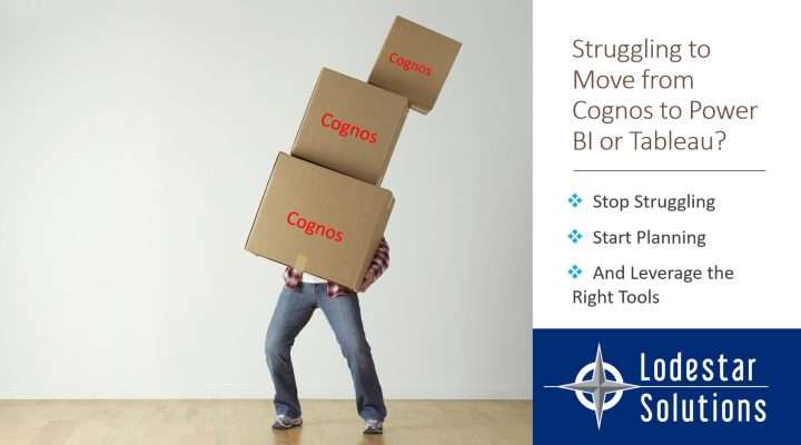 Cognos Move