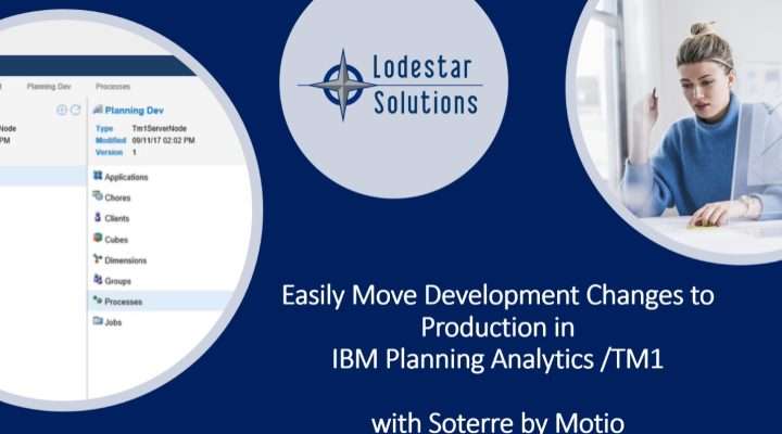 Soterre Deployments