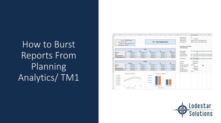 How to Burst Reports from IBM Planning Analytics