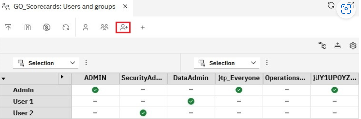 Create Users in Planning Analytics Local in PA 2.1.3