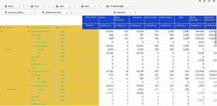 Thumb Cells Formatting in PA 2.1.6