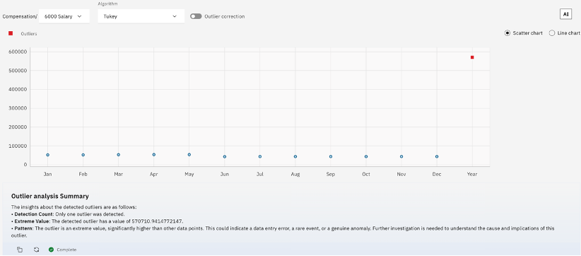 AI-Driven Outlier Analysis in PA 2.1.7