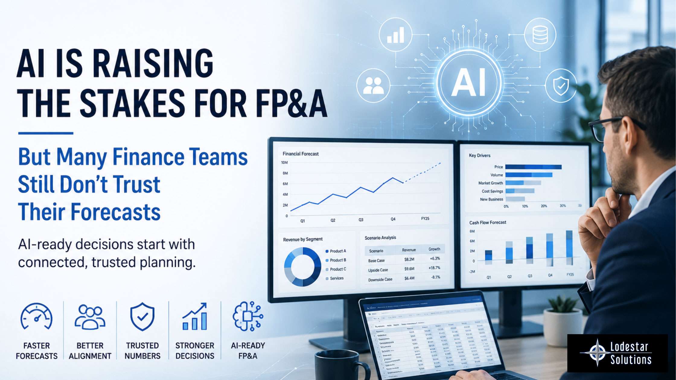 AI is raising the stakes for FP&A Infographic
