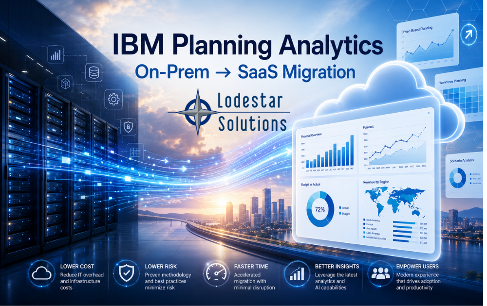 IBM Planning Analytics On-Prem to SaaS Migration Blog Banner